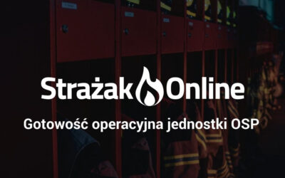 Gotowość operacyjna jednostki